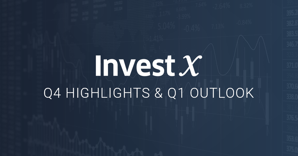 InvestX Q4 Highlights and Q1 2024 Outlook – CA