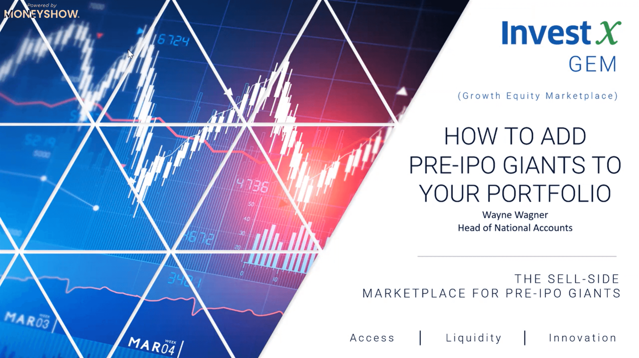 MoneyShow - How to add pre IPO giants to your portfolio